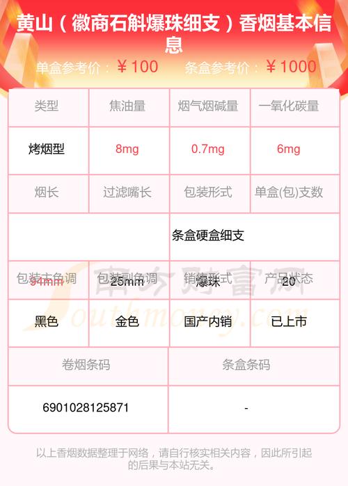 香烟爆珠要多少钱一包呢_爆珠一般多少钱一包-香烟资讯网
