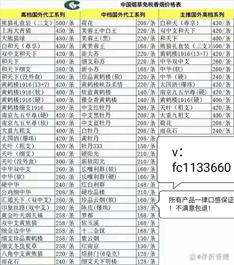 澜沧进口香烟价格多少(2020年澜沧001价格)