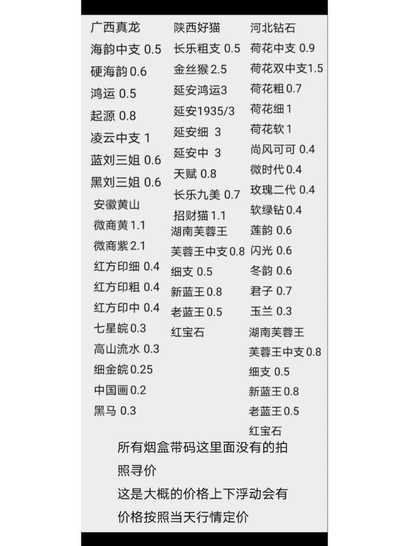 高档香烟盒回收多少一盒【高档香烟盒回收多少一盒啊】