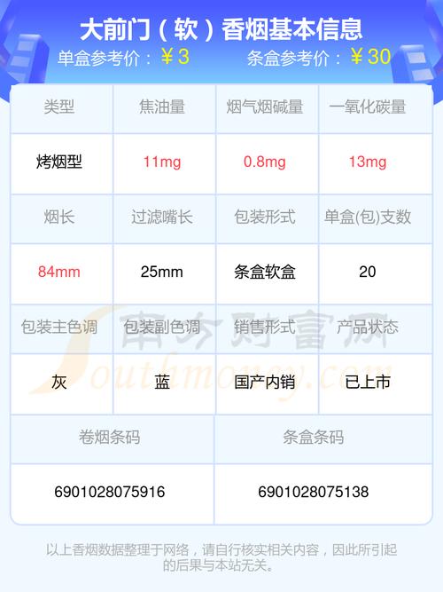 大前门香烟批发价格一览，品质与实惠的完美结合