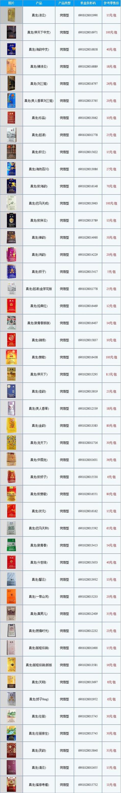 揭秘批发香烟价格，揭秘市场规律，助您明智选购