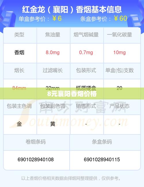 低价襄阳香烟进货渠道【襄阳买烟在哪买】